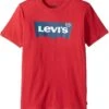 Levi's® Kids Batwing T-Shirt (Big Kids) | Shirts & Tops 1 Levi's® Kids Batwing T-Shirt (Big Kids) | Shirts & Tops -Youthful Clothes 813tHs3cU2L. AC SR736920